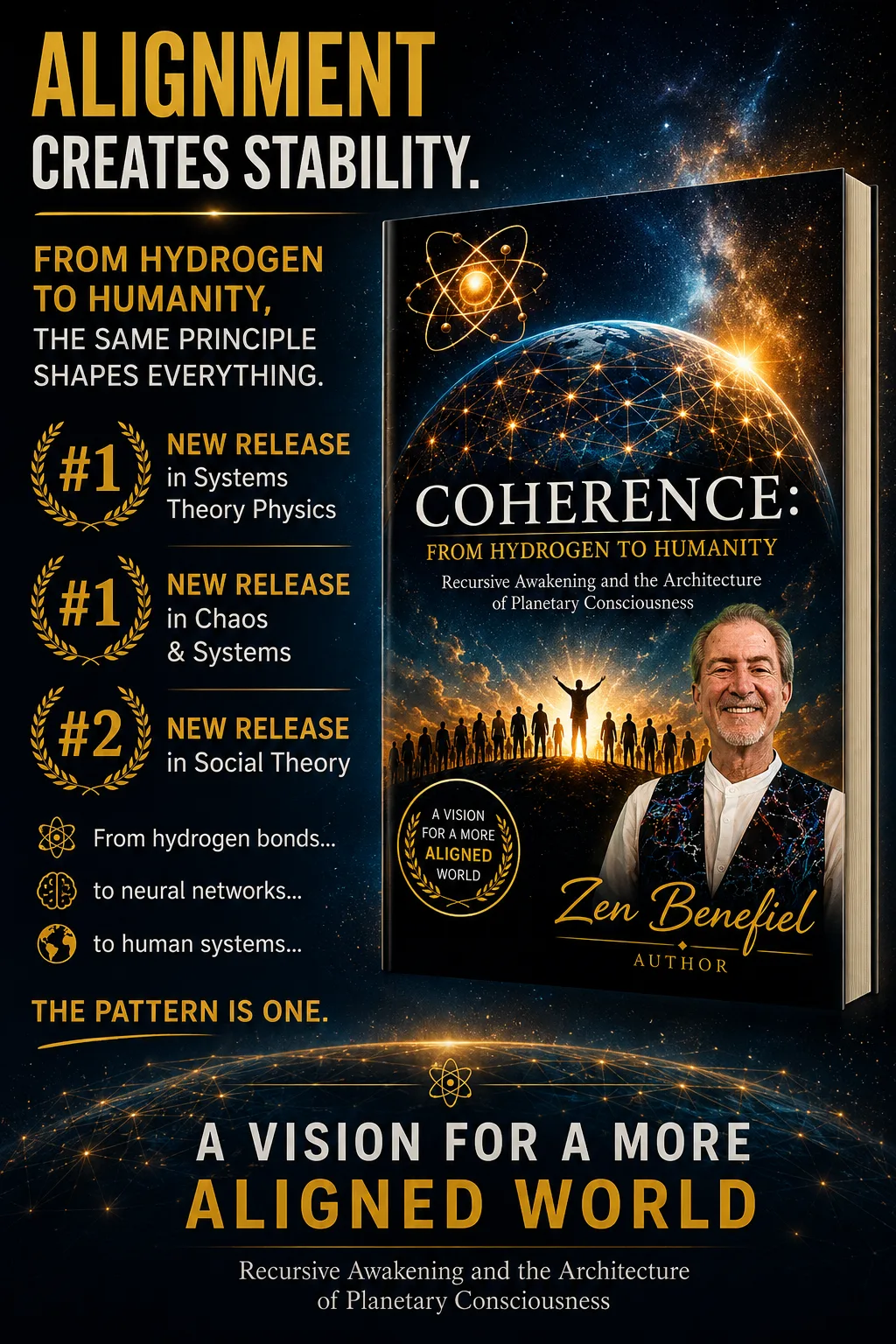 coherence amazon ratings