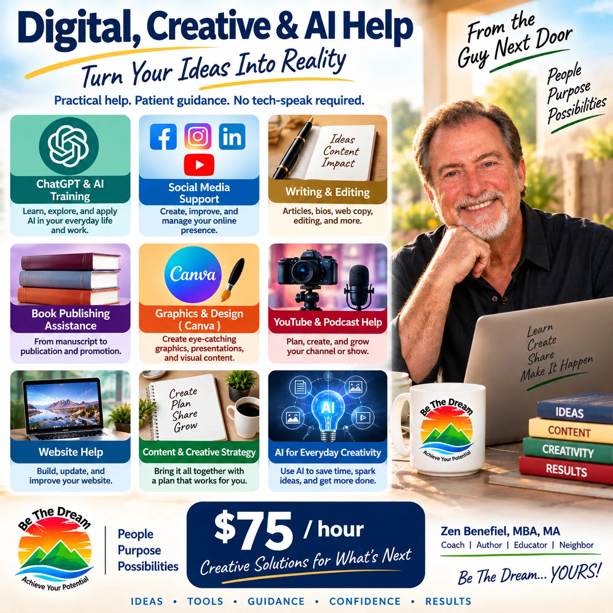 digital, creative & ai help