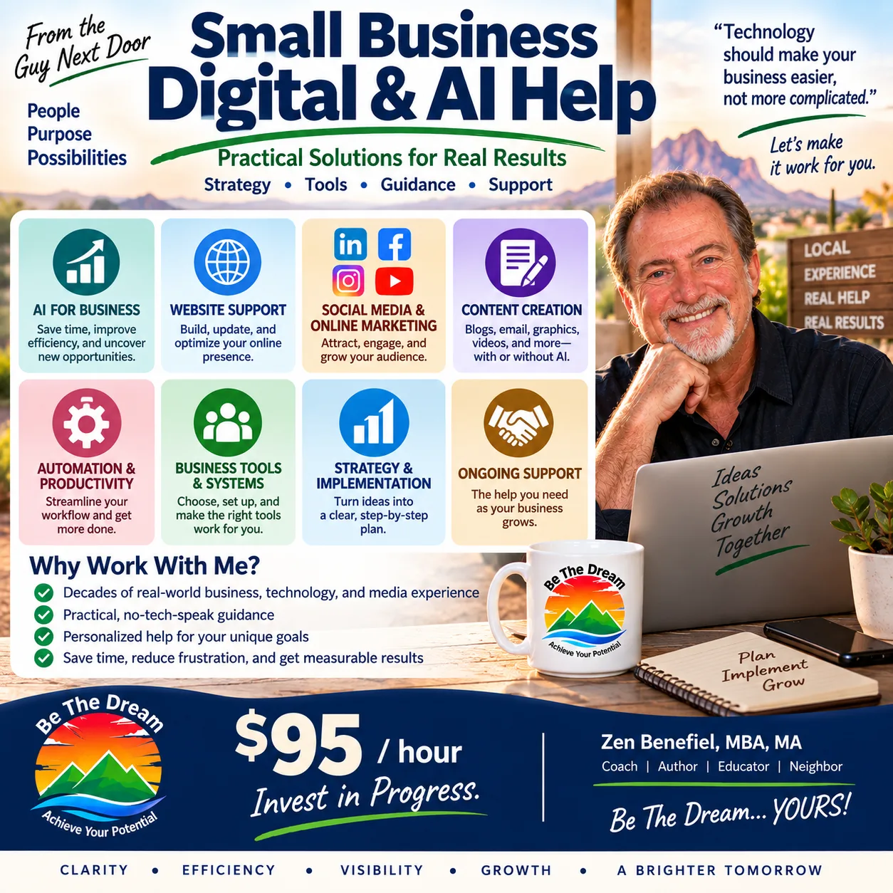small business digital & ai help