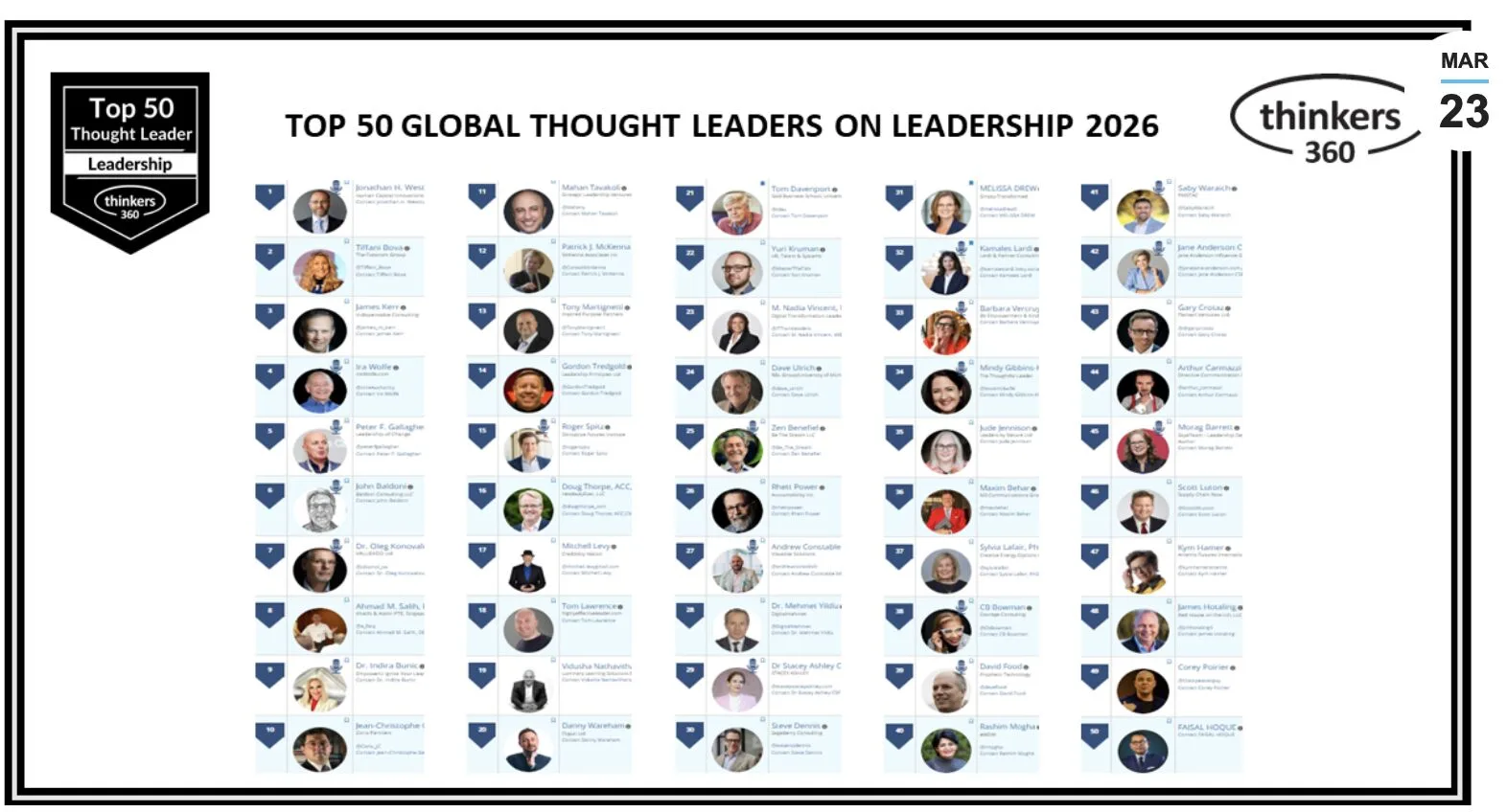 top 50 thought leaders